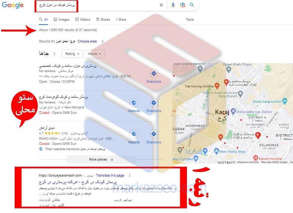 نمونه کار سئو